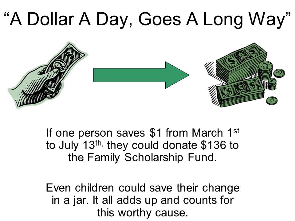 A Dollar A day Goes a Long Way